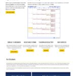 CTL Website